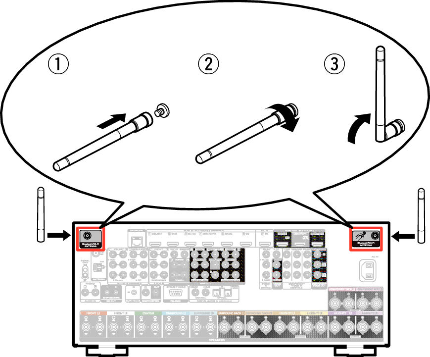 Pict AntennaAngle S85U